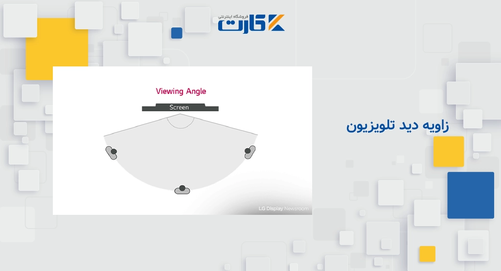 زاویه دید تلویزیون